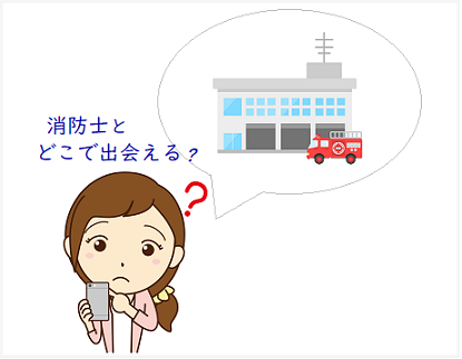 消防士と出会いたい女性へ 消防士と出会える方法まとめてみた なるほど 婚活サイト おすすめランキングや口コミ評判が分かる